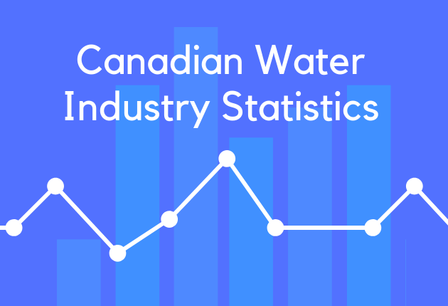 Canadian Water Industry Statistics