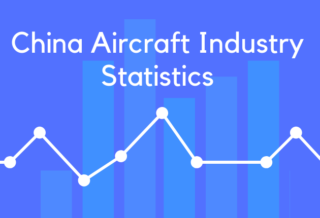 China Aircraft Industry Statistics
