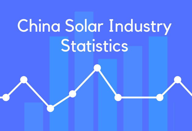 China Solar Industry Statistics
