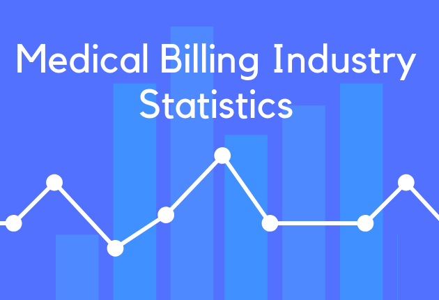 Medical Billing Industry Statistics