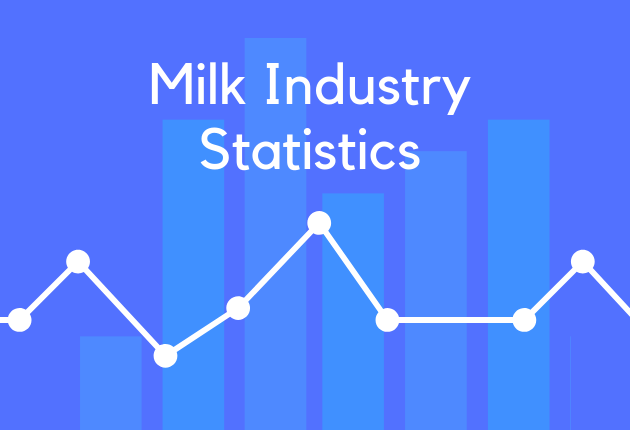 Milk Industry Statistics
