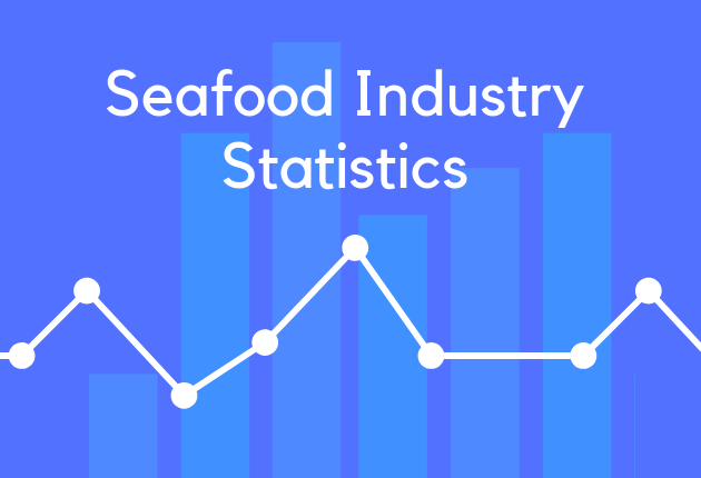 Seafood Industry Statistics