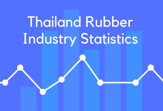 Thailand Rubber Industry Statistics