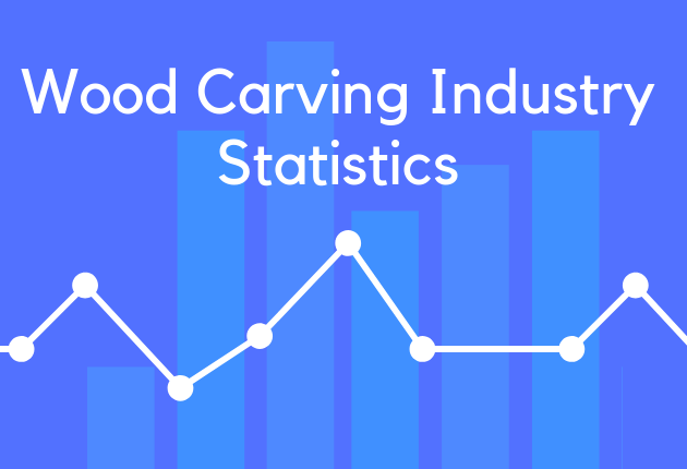 Wood Carving Industry Statistics